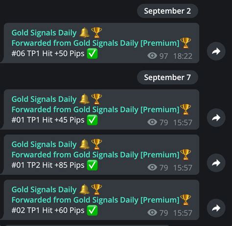 you must have balance in your account at least 1000 $. . Best free gold signals telegram